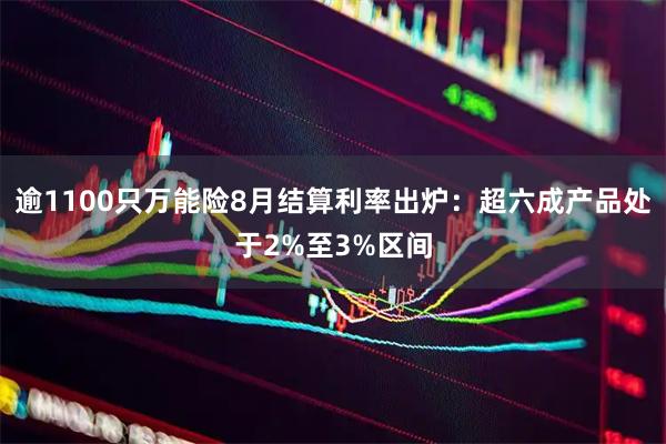 逾1100只万能险8月结算利率出炉：超六成产品处于2%至3%区间